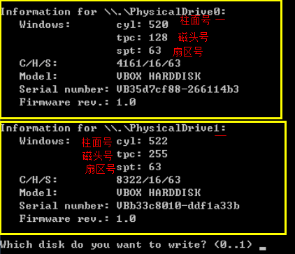 phydiskwrite判断磁盘